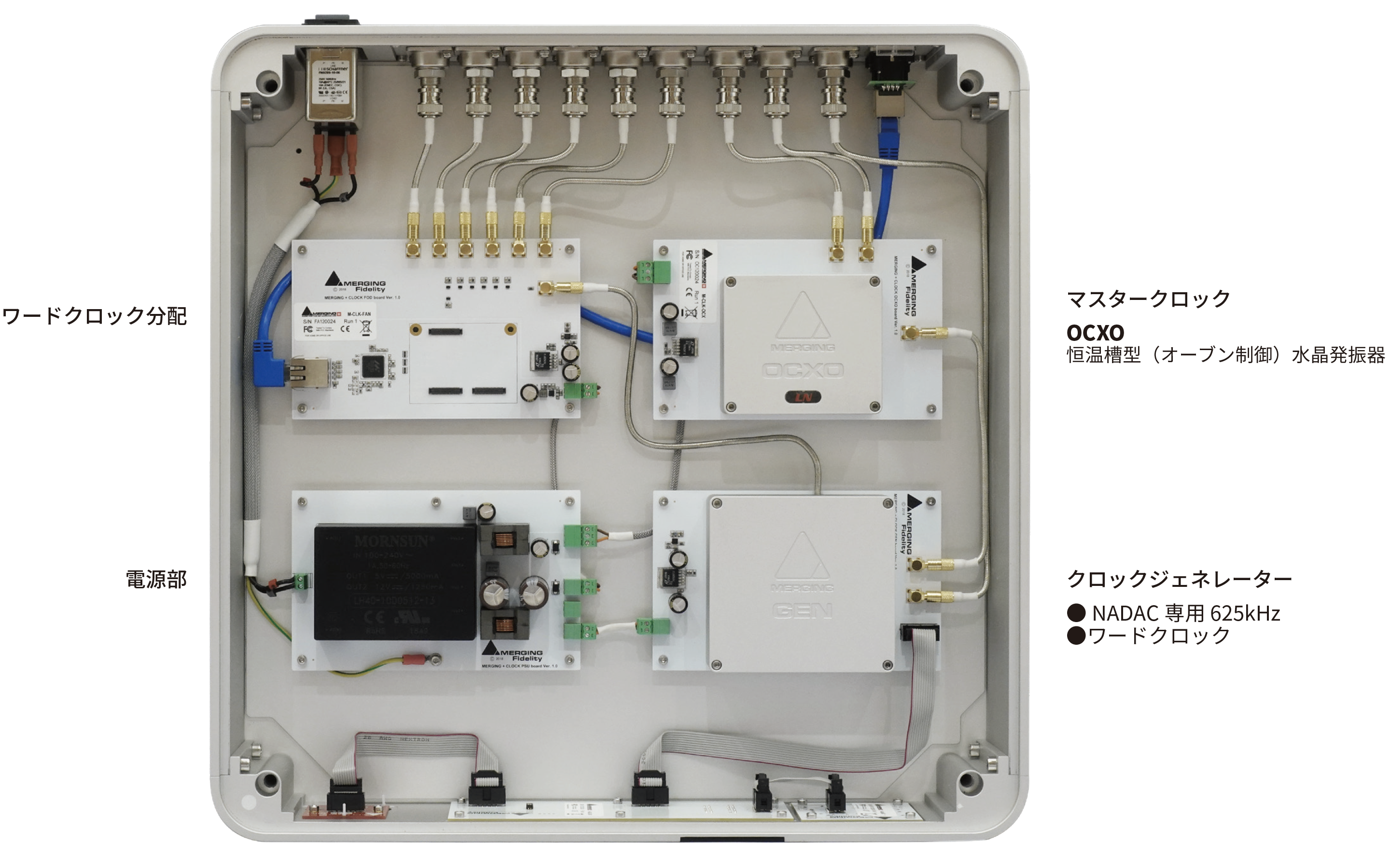 Merging Technologies NADAC POWERセット