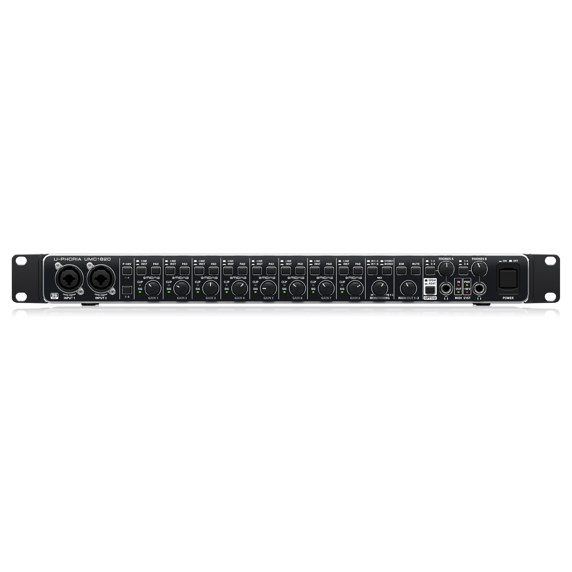 UMC1820
