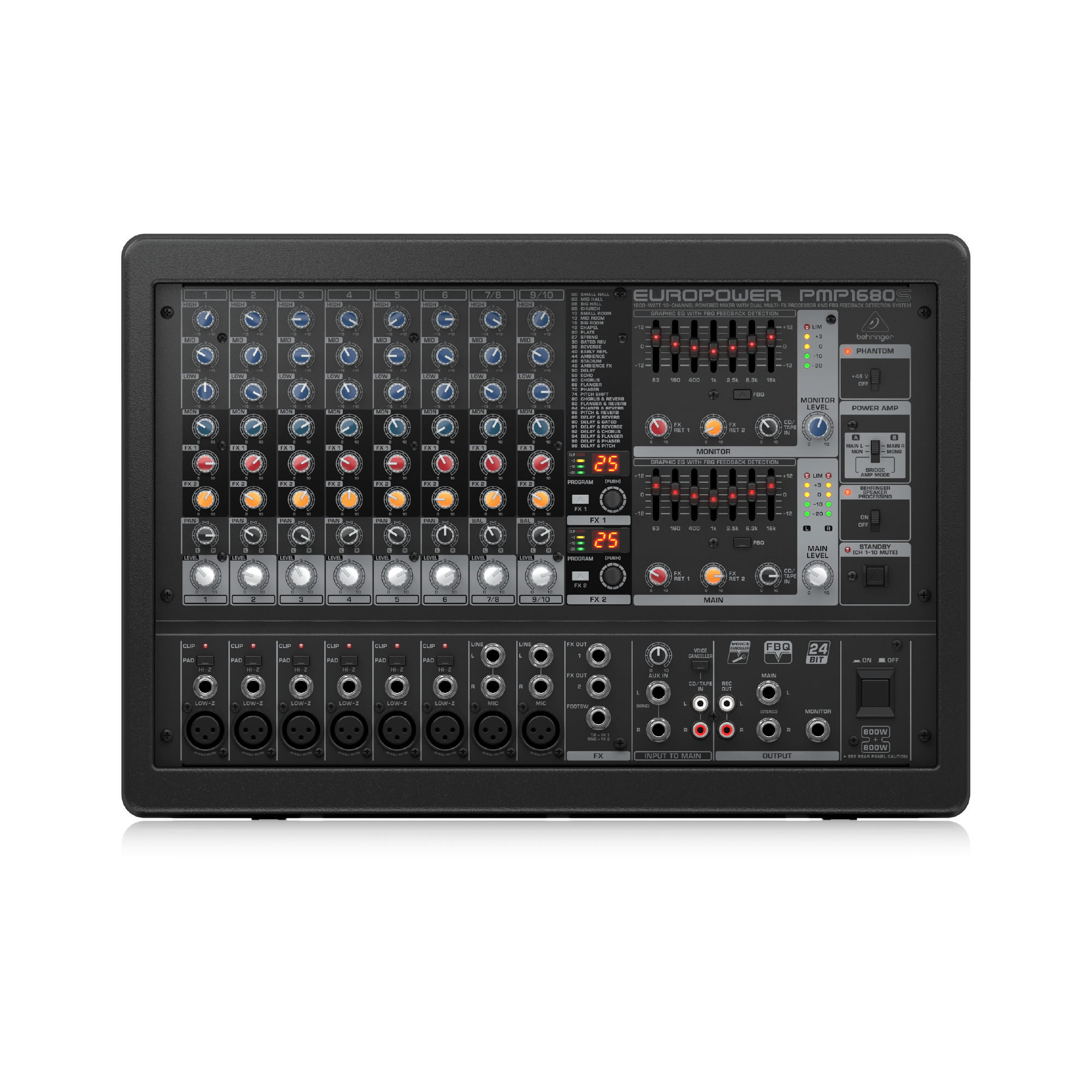 PMP1680S