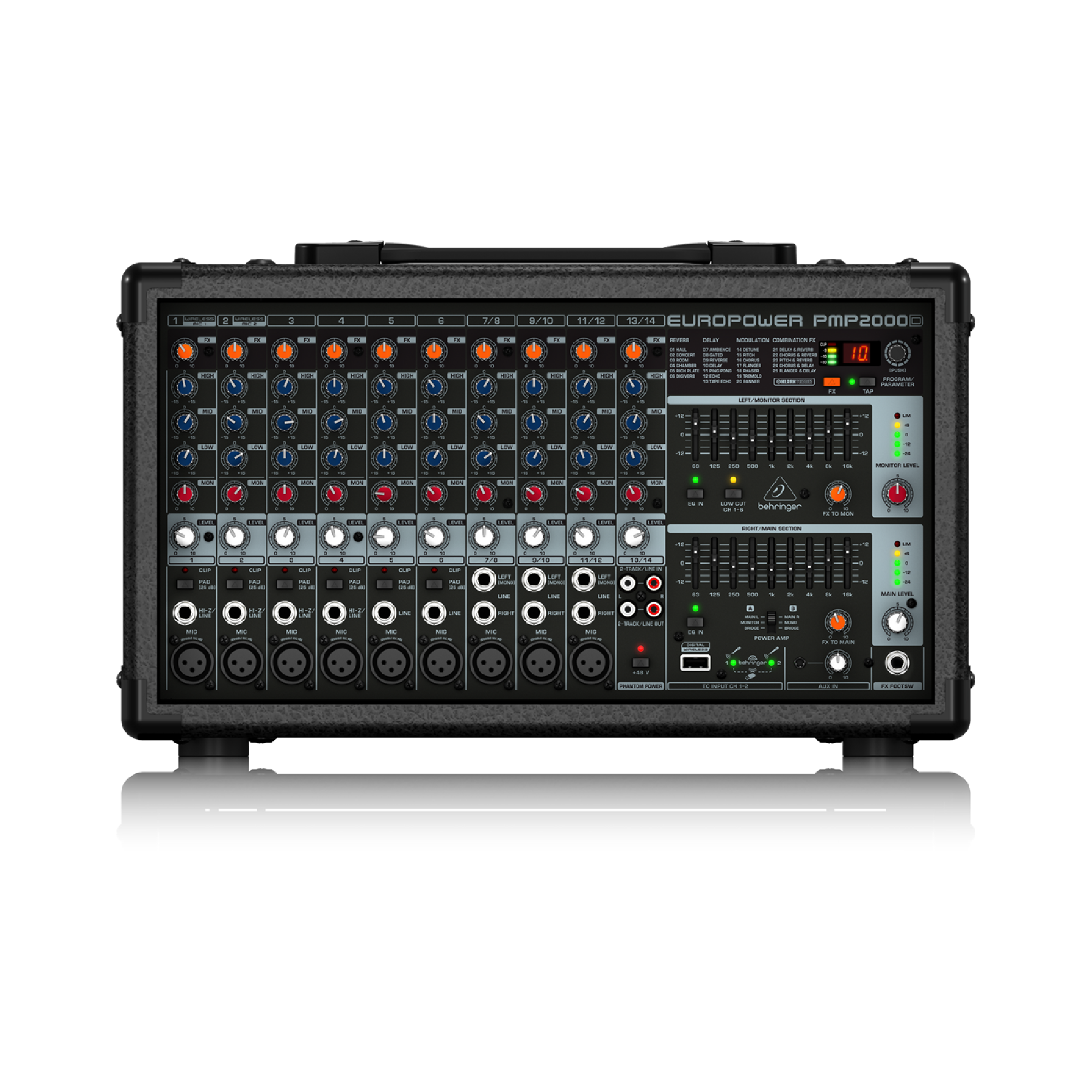 PMP2000D
