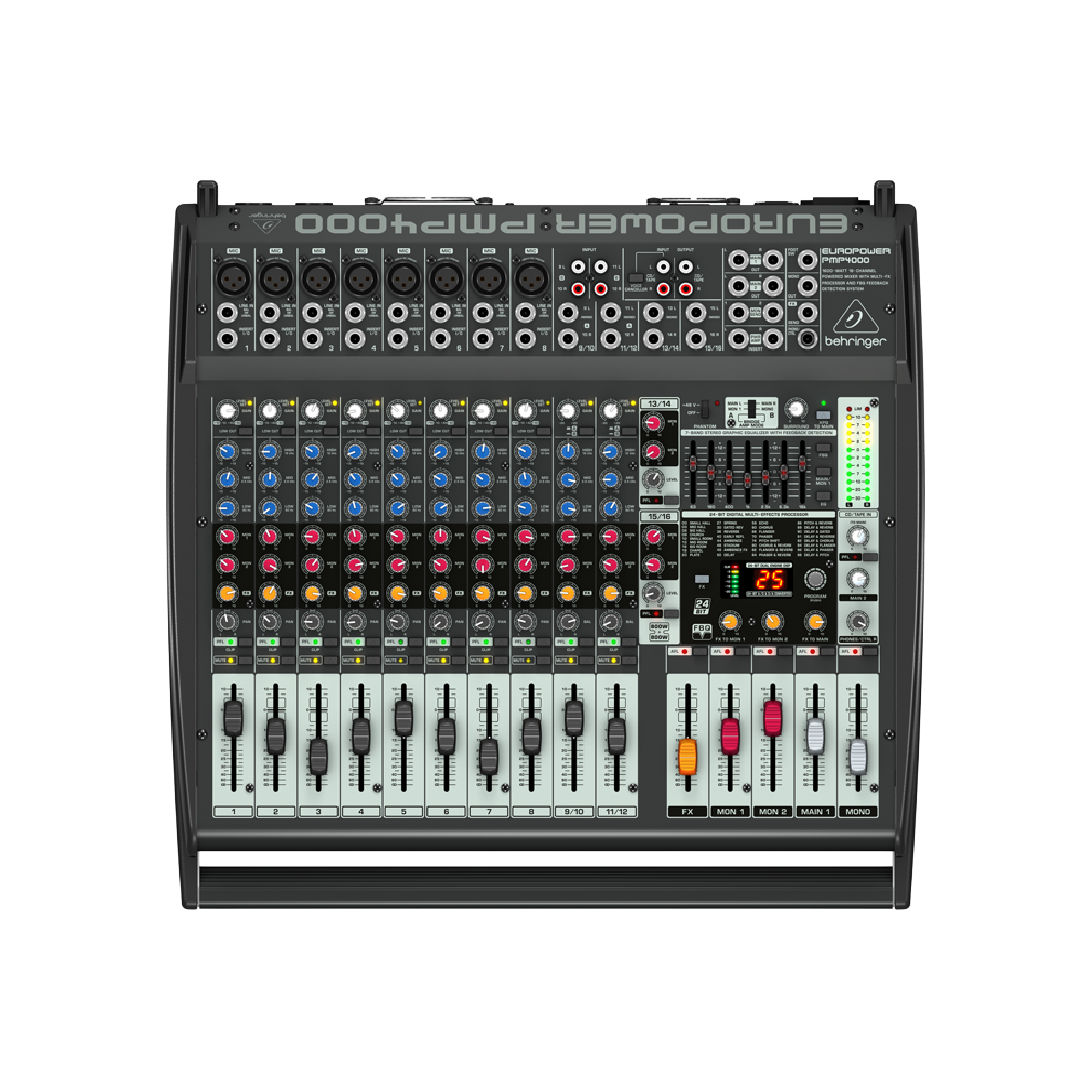 PMP4000