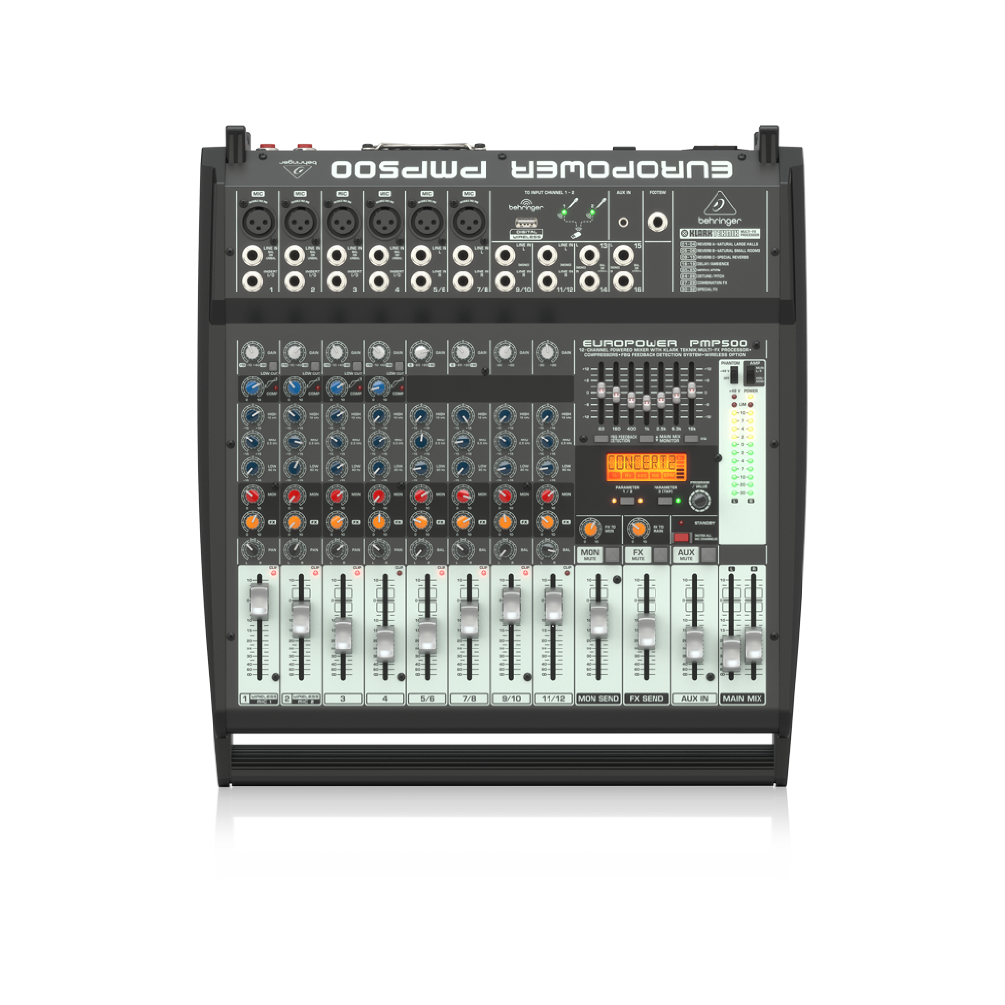 PMP500