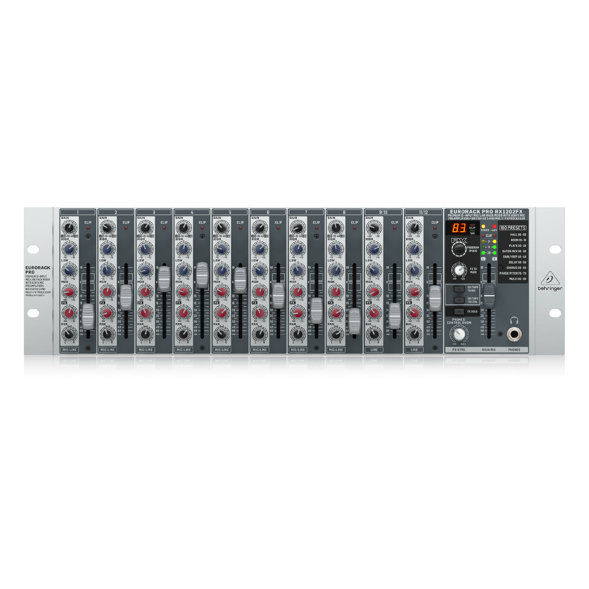 RX1202FX V2