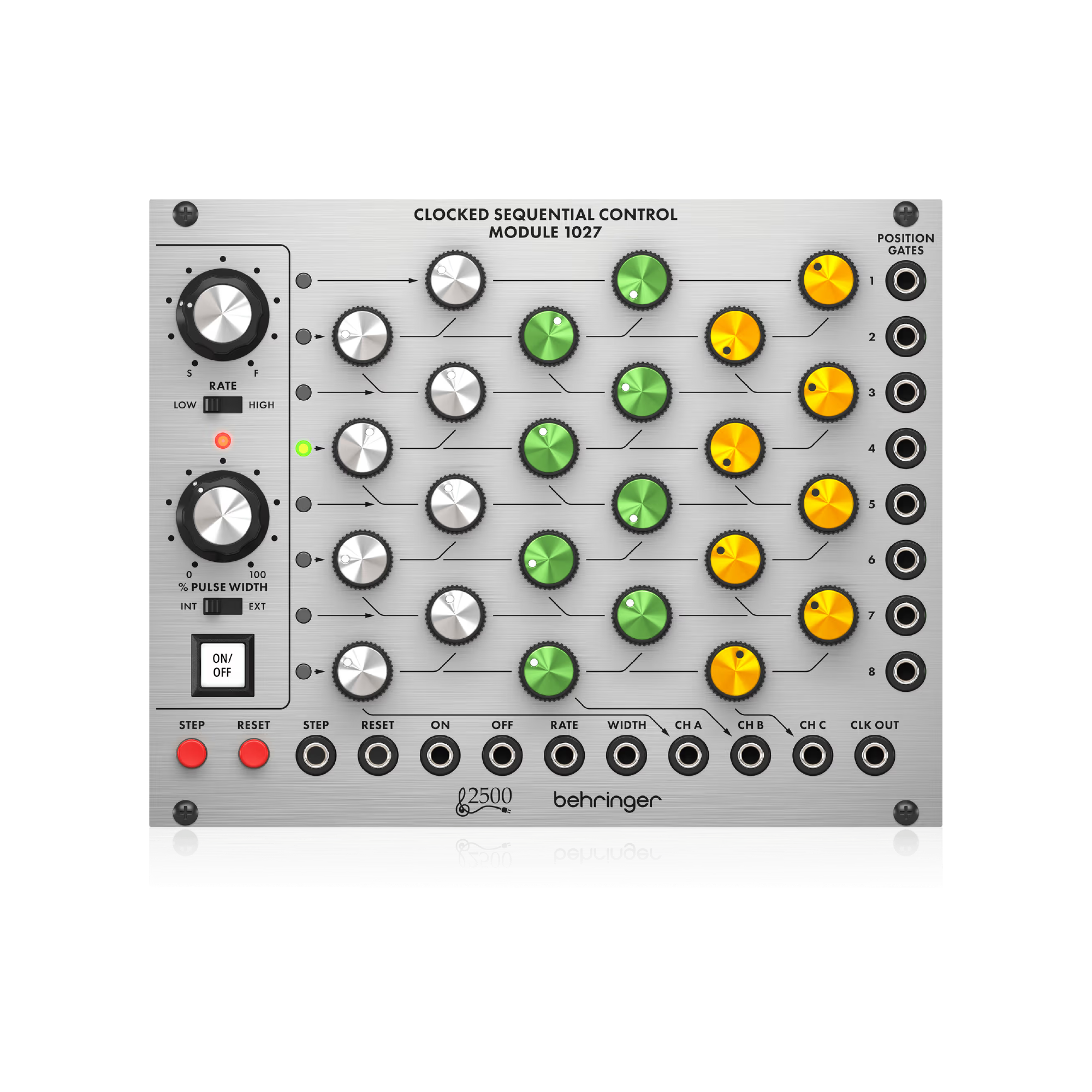 CLOCKED SEQUENTIAL CONTROL MODULE 1027