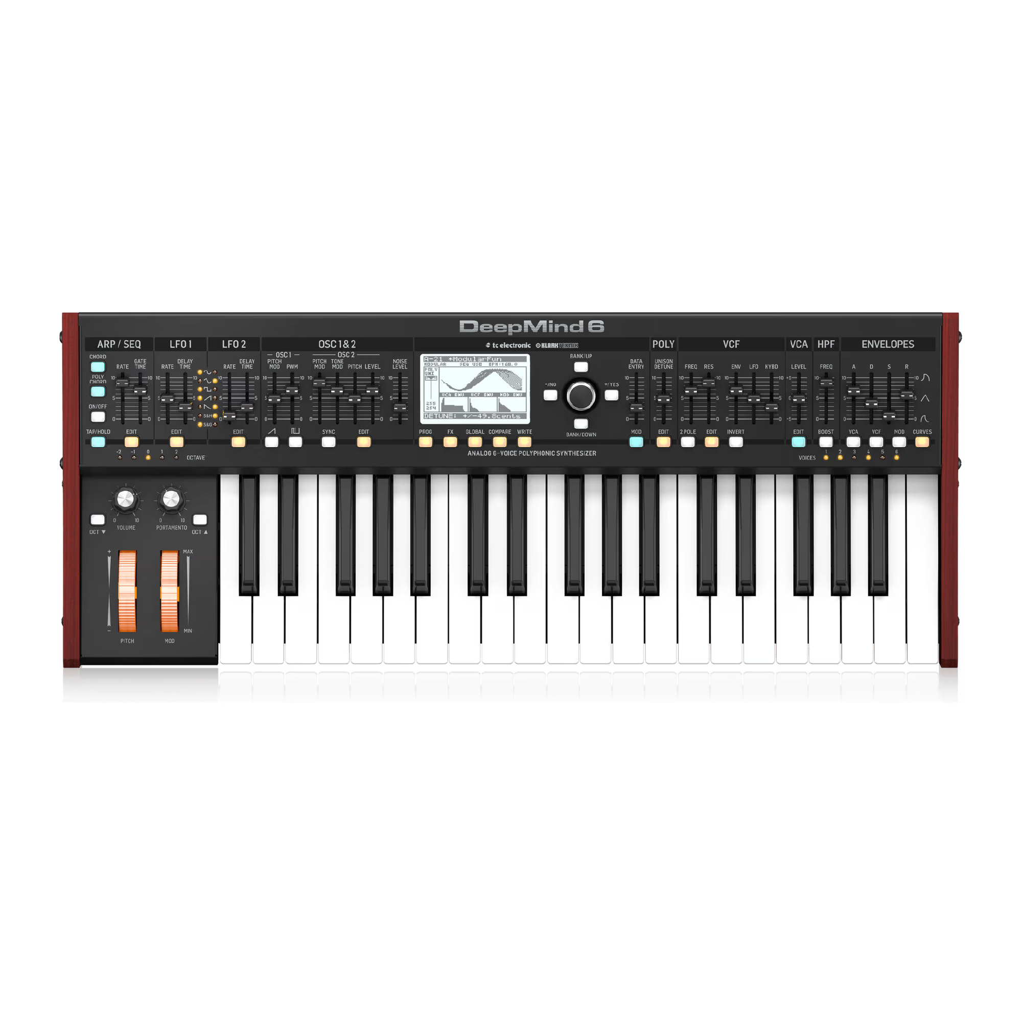 DEEPMIND 6