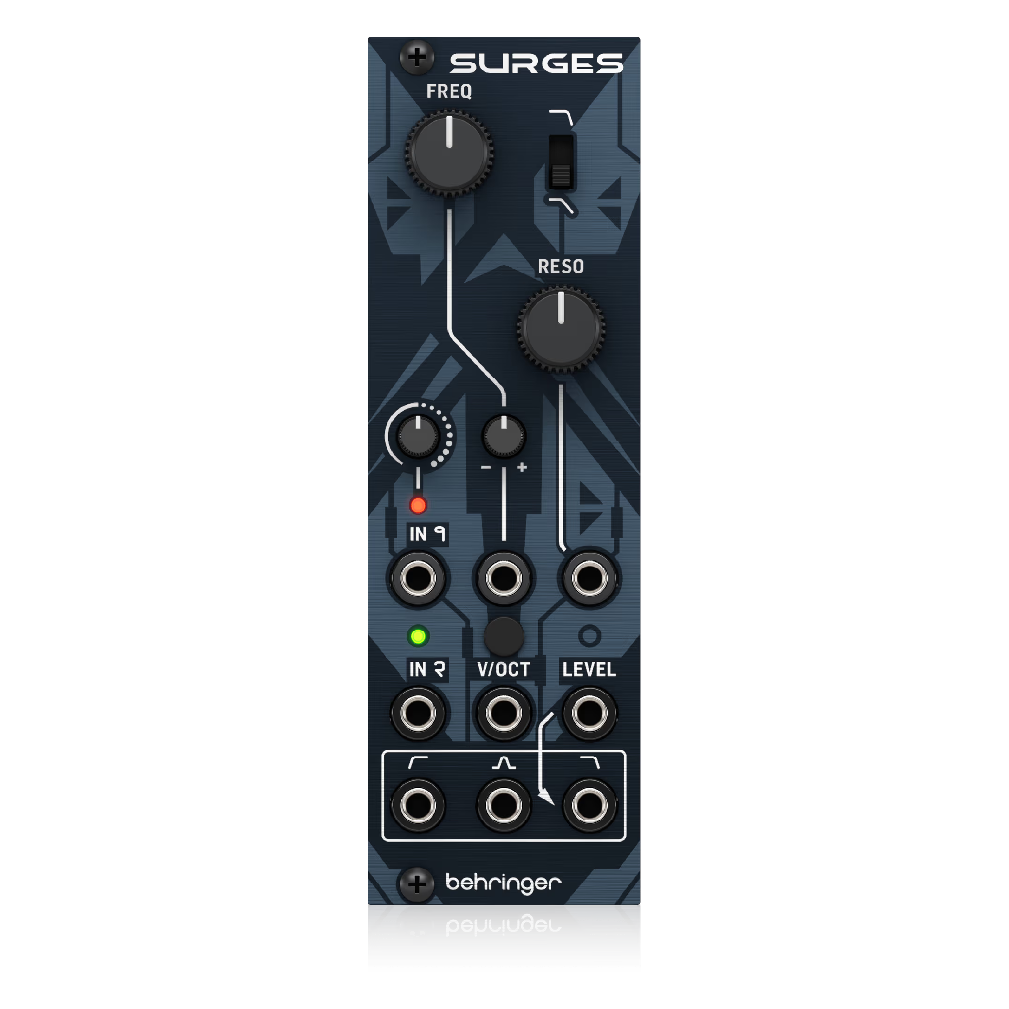 SURGES