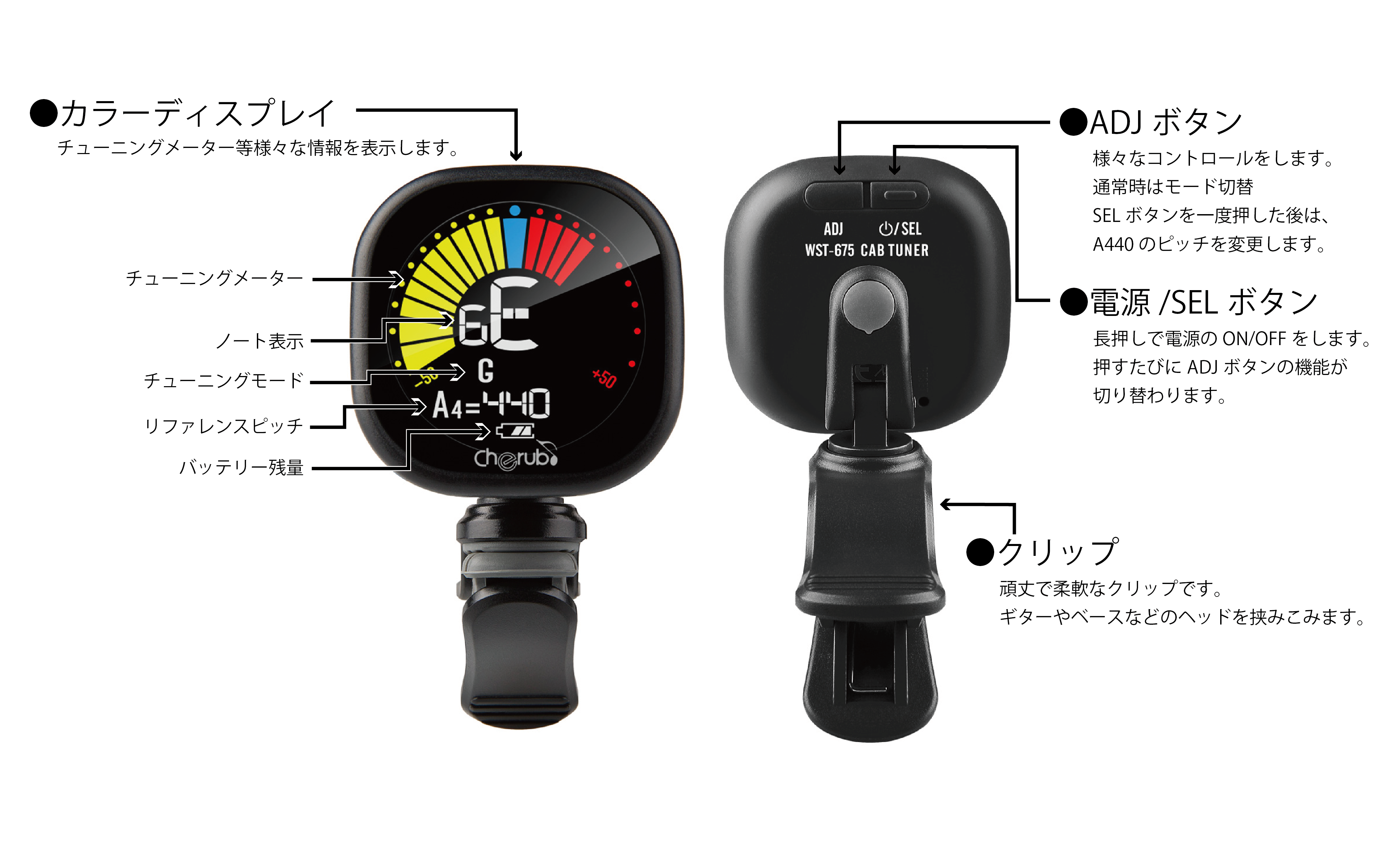 WST-675クイックスタート