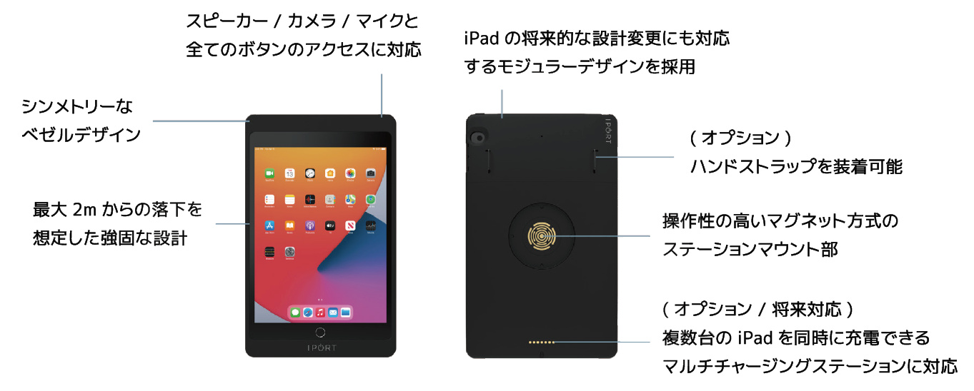 CONNECT PRO Case Hardware