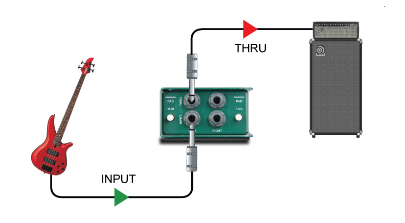 JDI Stereo 使用例