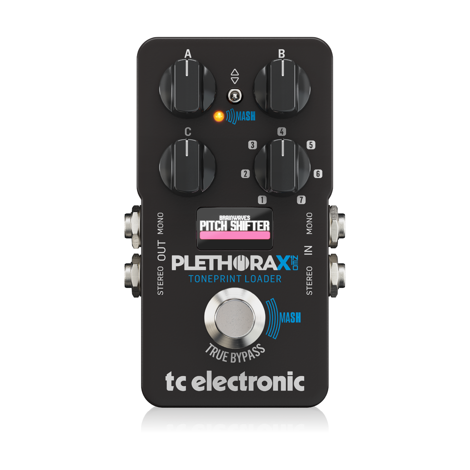 PLETHORA X1 NEO