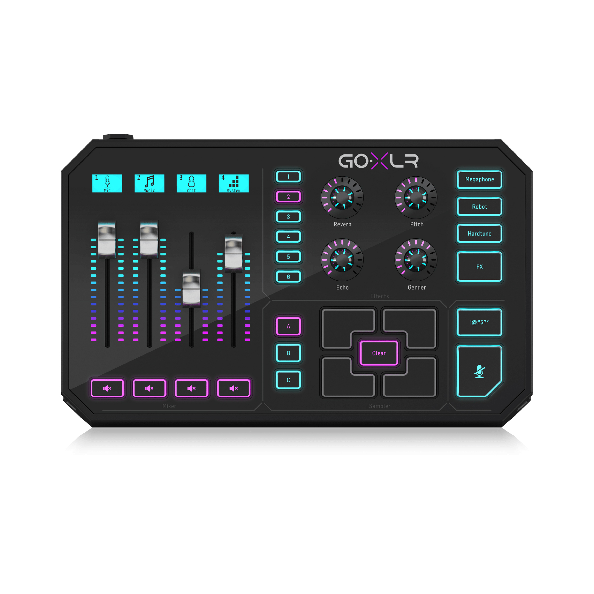 GoXLR