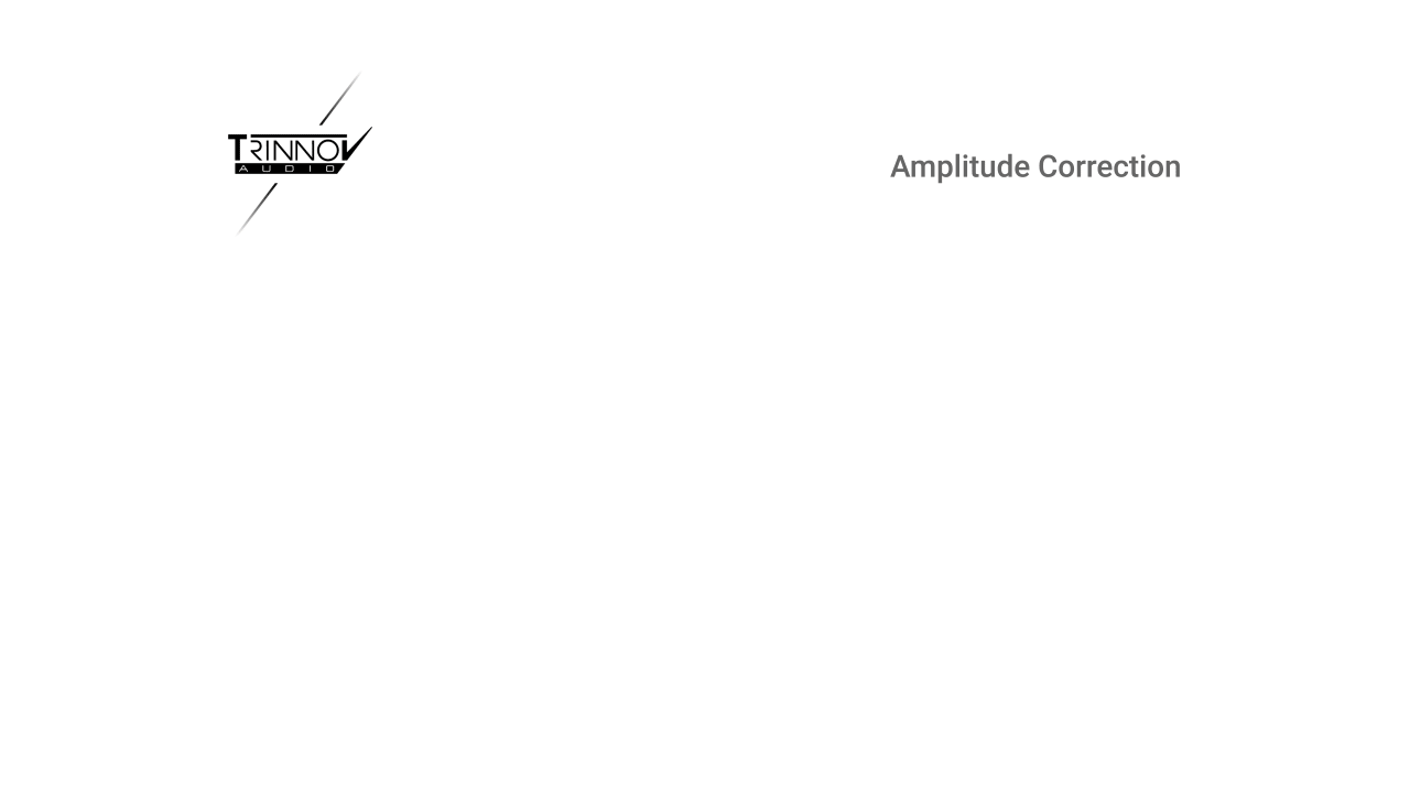 Amplitude Correction